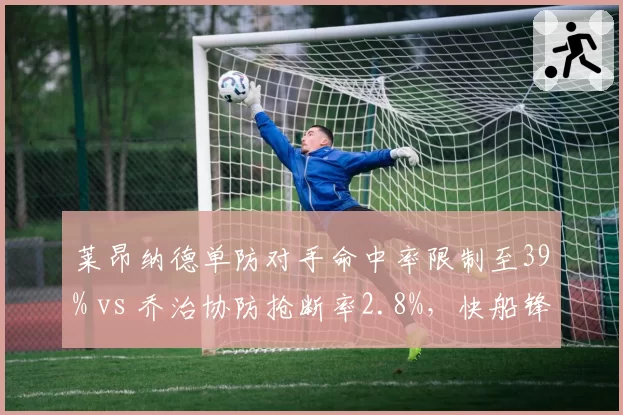 莱昂纳德单防对手命中率限制至39% vs 乔治协防抢断率2.8%，快船锋线防守屏障功能互补